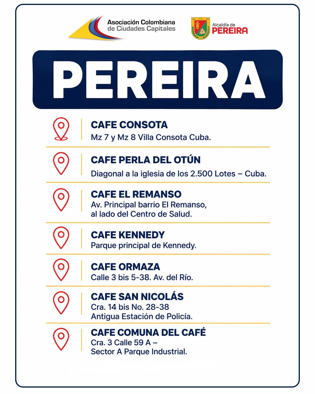Punto Puntos de acopio Pereira